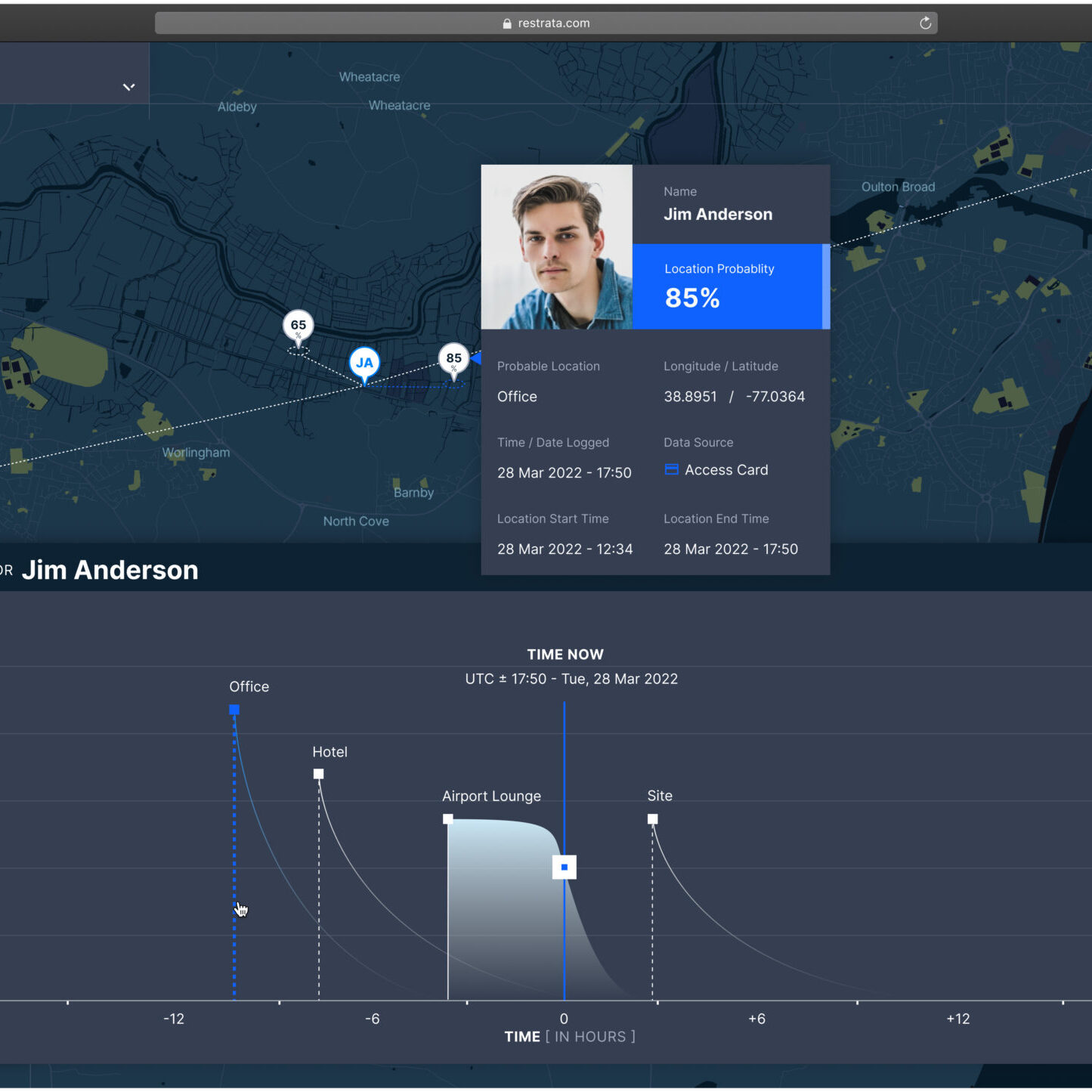 unified-view-resilience-connected-people-location-monitoring-view-restrata-connected-resilience