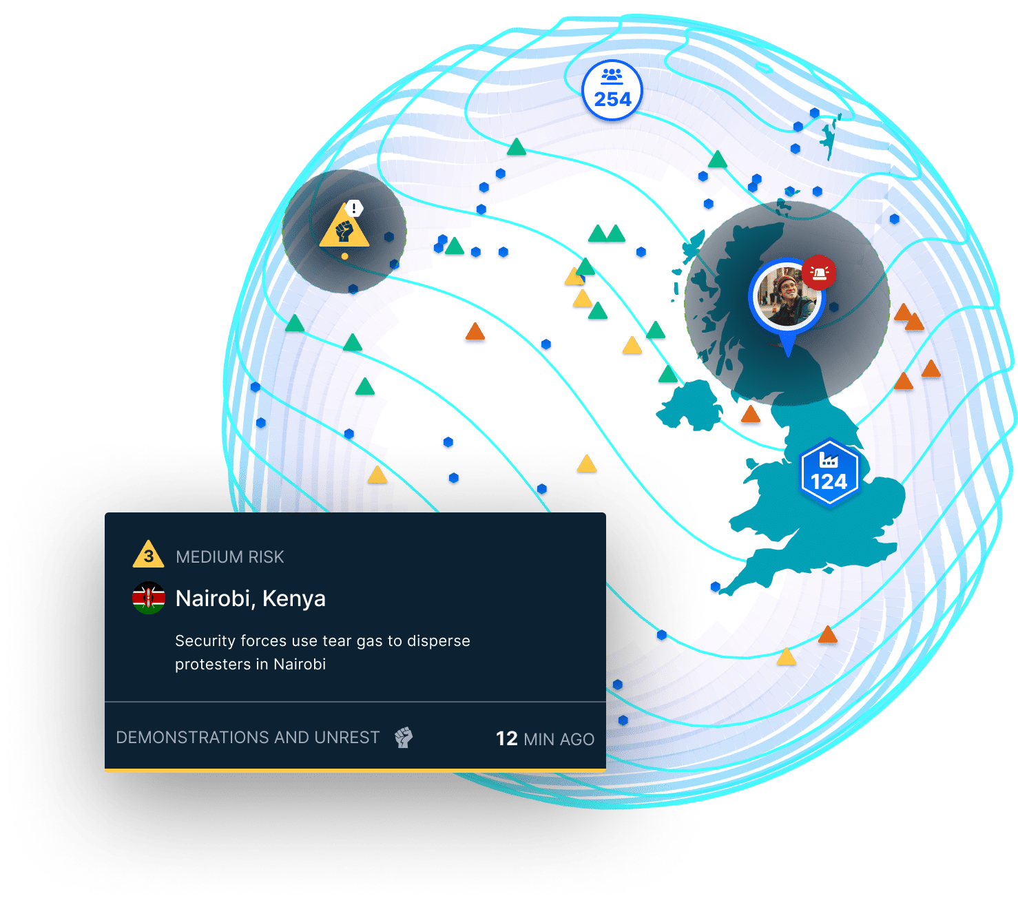 Diagram showing how Restrata's Connected Resilience Engine unifies real-time data across people, assets & risks globally