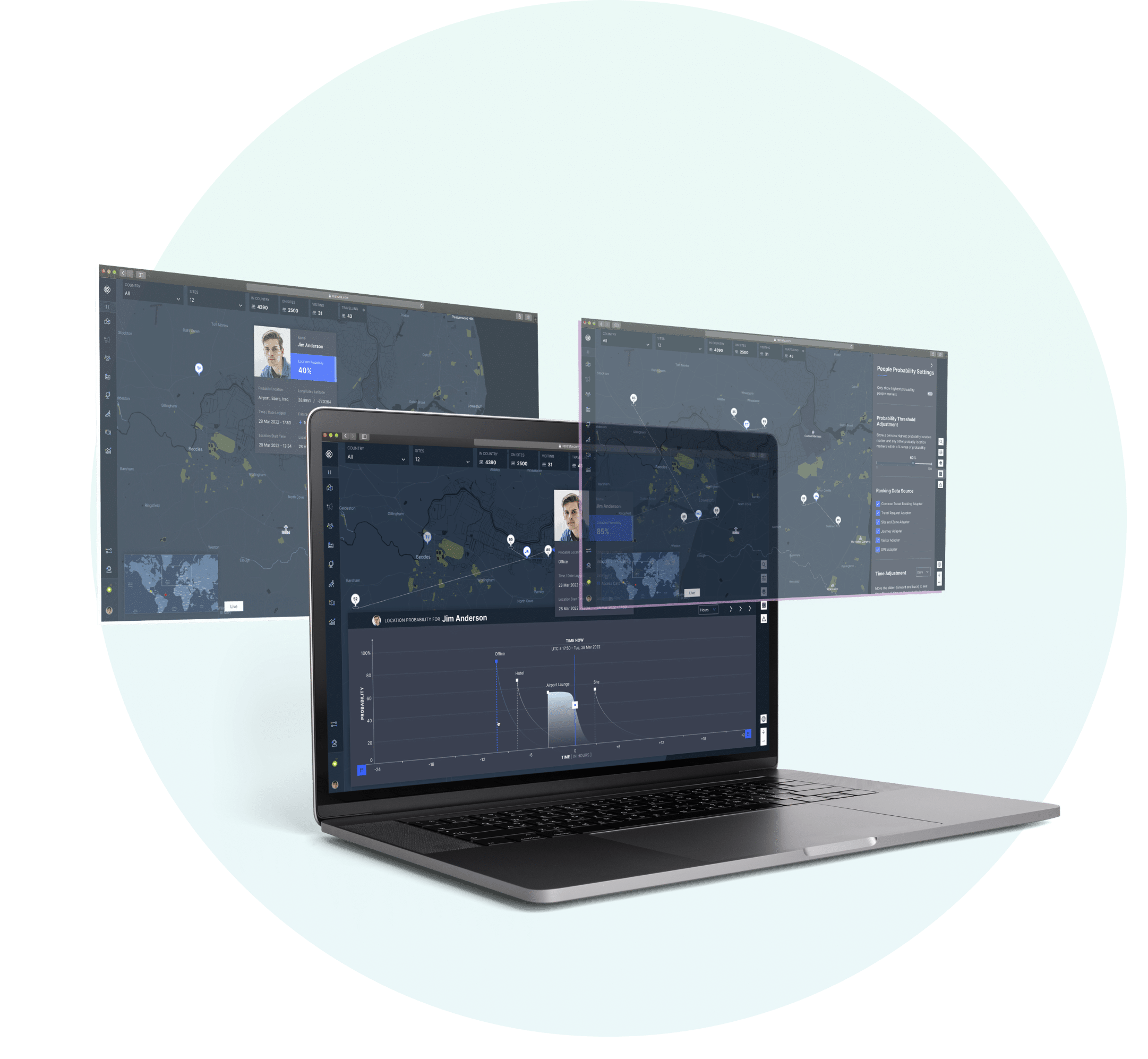 Diagram showing how Restrata's Connected Resilience Platform extend security to encompass duty of care