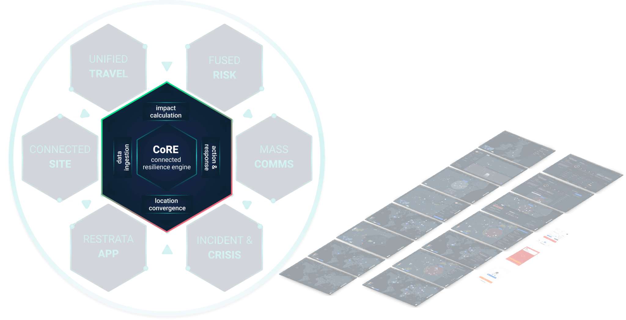Business Resilience For The Future Risk Management Strategy